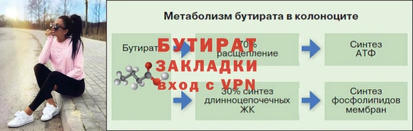 стафф Волоколамск